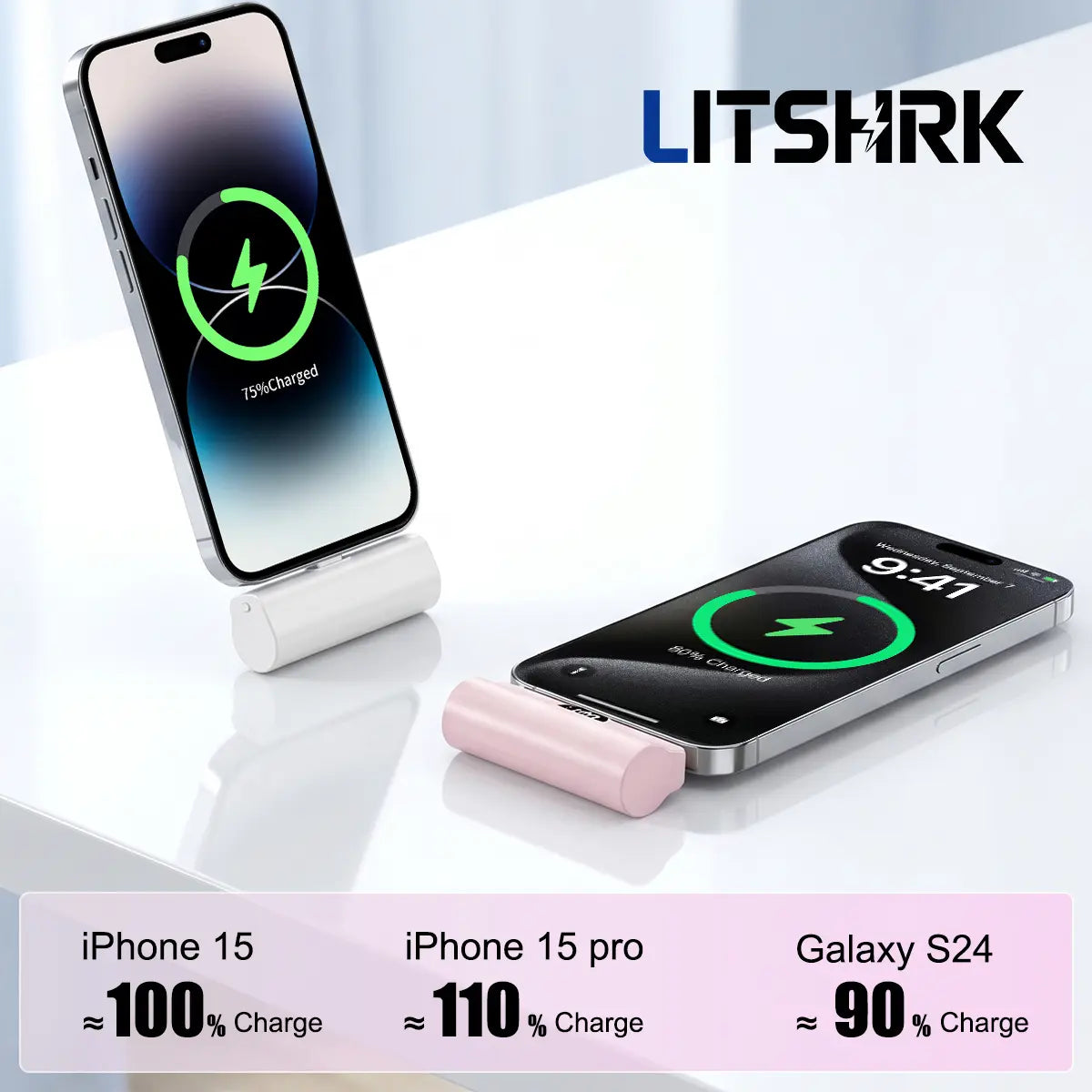 5000Mah Mini Capsule Universal Power Bank - 10W Fast Charging USB-C Portable Charger, Ultra Compact Lightweight Pocket External Battery Pack with Cable Compatibility for Iphone & Android Smartphones, Mobile Accessory, Accessories
