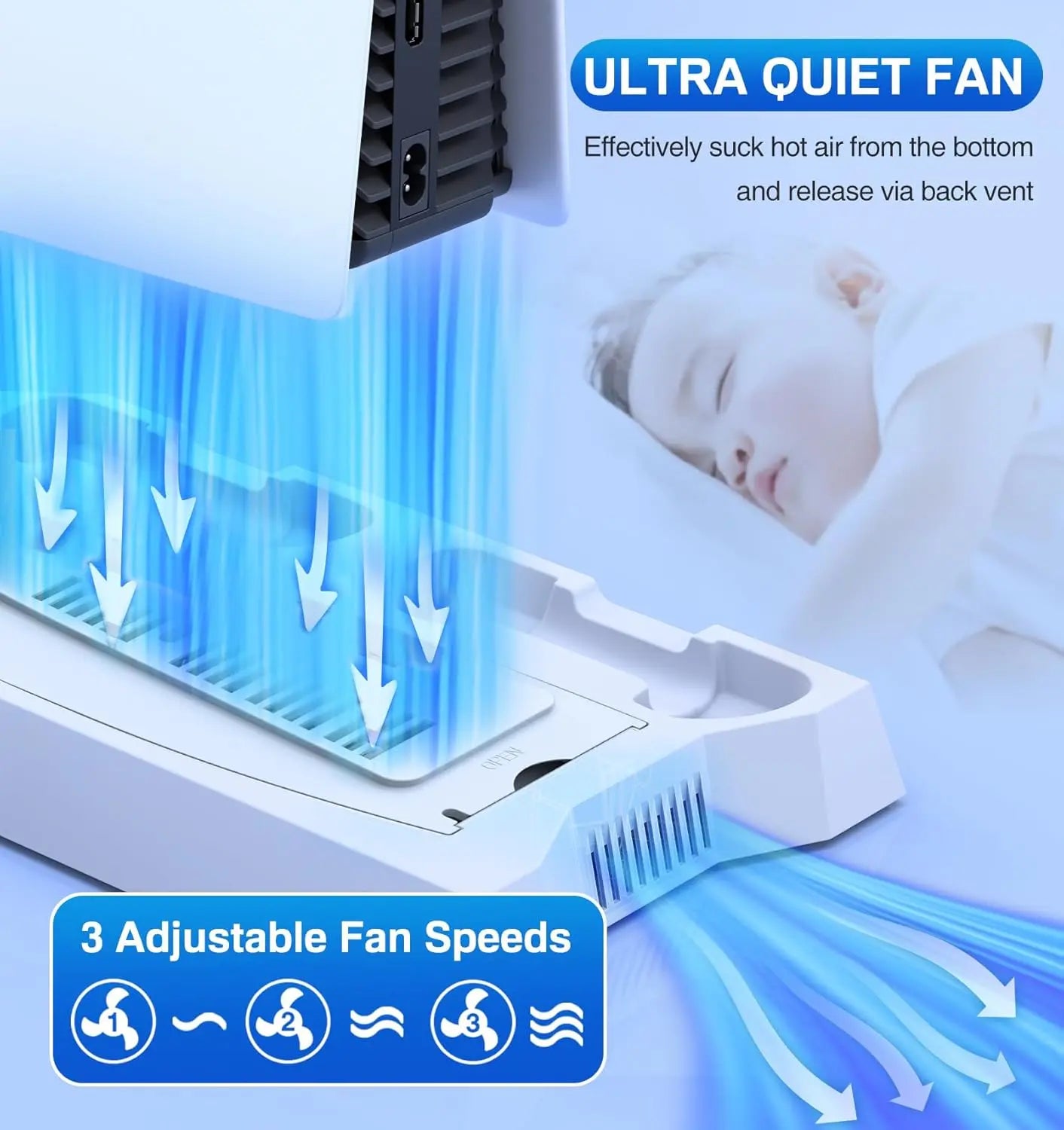 Ps5/Slim/Pro Cooling Station for 5 Console Disc/Digital Edition - PS5 Slim Pro Cooling Stand with Controller Station Accessories-Cooler Fan/Headset Holder/3 USB Hub, White